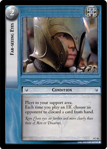 Far-seeing Eyes